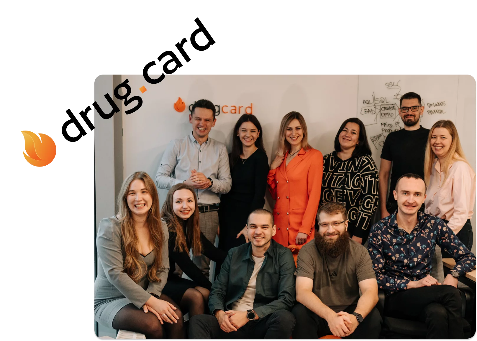 drugcard team