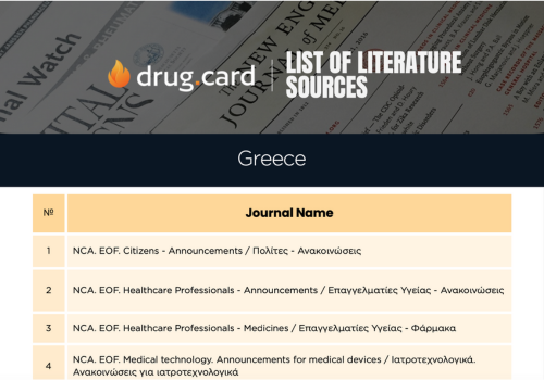 List of Local Journals 1