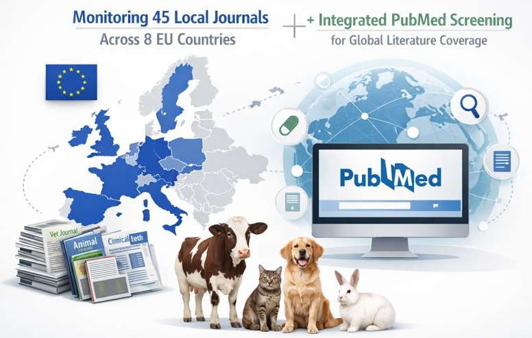 Phibro Case Study: Zero Missed Adverse Events with DrugCard 2