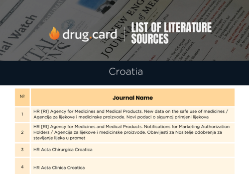 List of Local Medical Journals 3